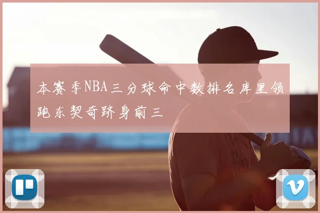 本赛季NBA三分球命中数排名库里领跑东契奇跻身前三